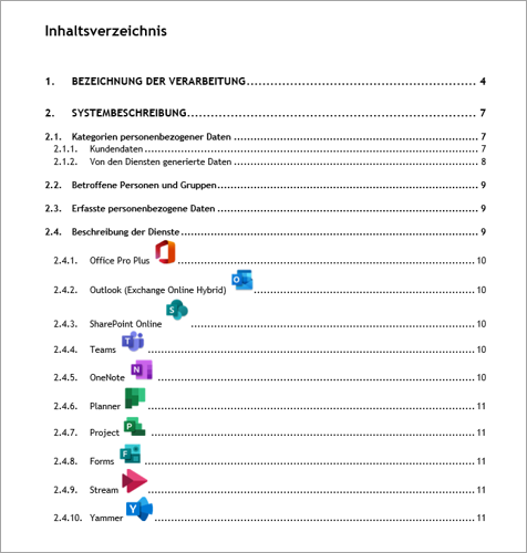 inhaltsverzeichnis